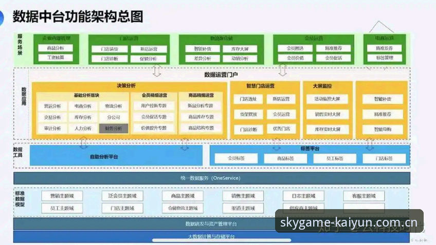 开云体育平台避坑指南：一个老用户的真实踩坑经验，从账户找回说起